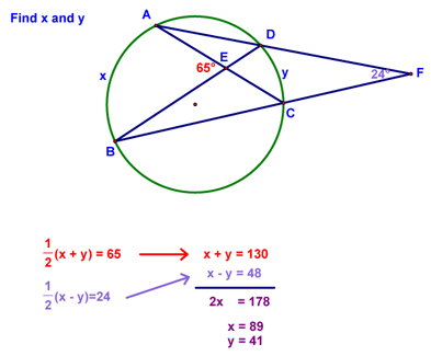 Example